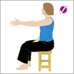 Diagram of good posture when lifting the arm - shoulders square