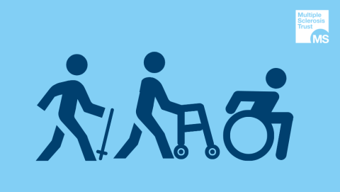 people using different mobility aids